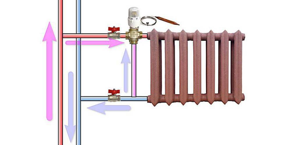 Как установить байпас в систему отопления: как правильно сделать байпас с обратным клапаном для циркуляционного насоса, монтаж