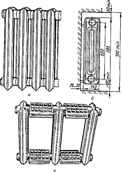 Как разобрать радиатор отопления своими руками: разборка по секциям алюминиевой батареи, биметаллического или чугунного радиатора