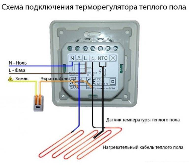 Электрический теплый пол своими руками: устройство, монтажный инструктаж