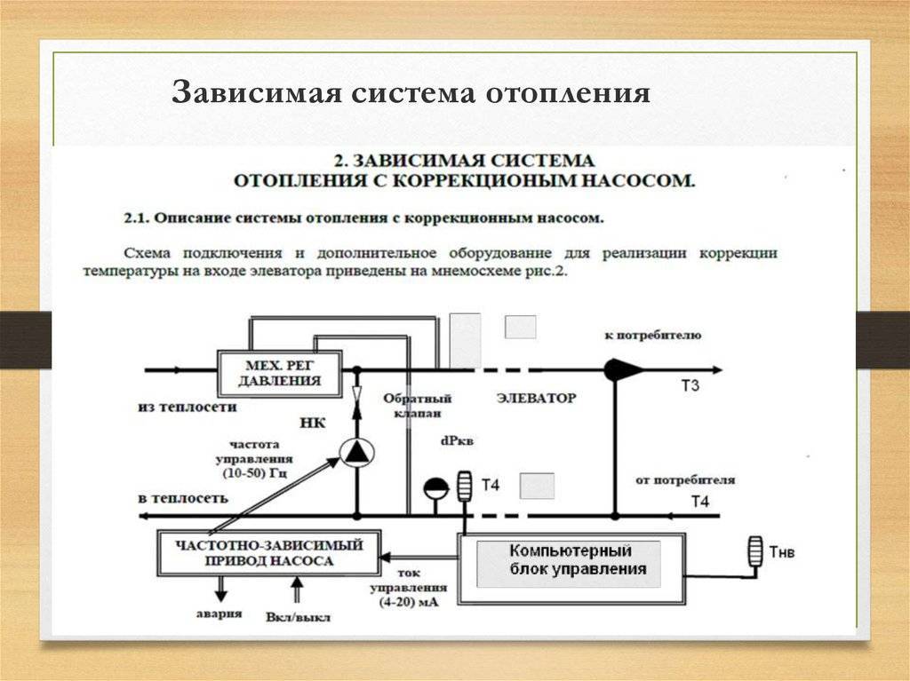 Зависимая и независимая система отопления: схема присоединения, плюсы и минусы_ | iqelectro.ru