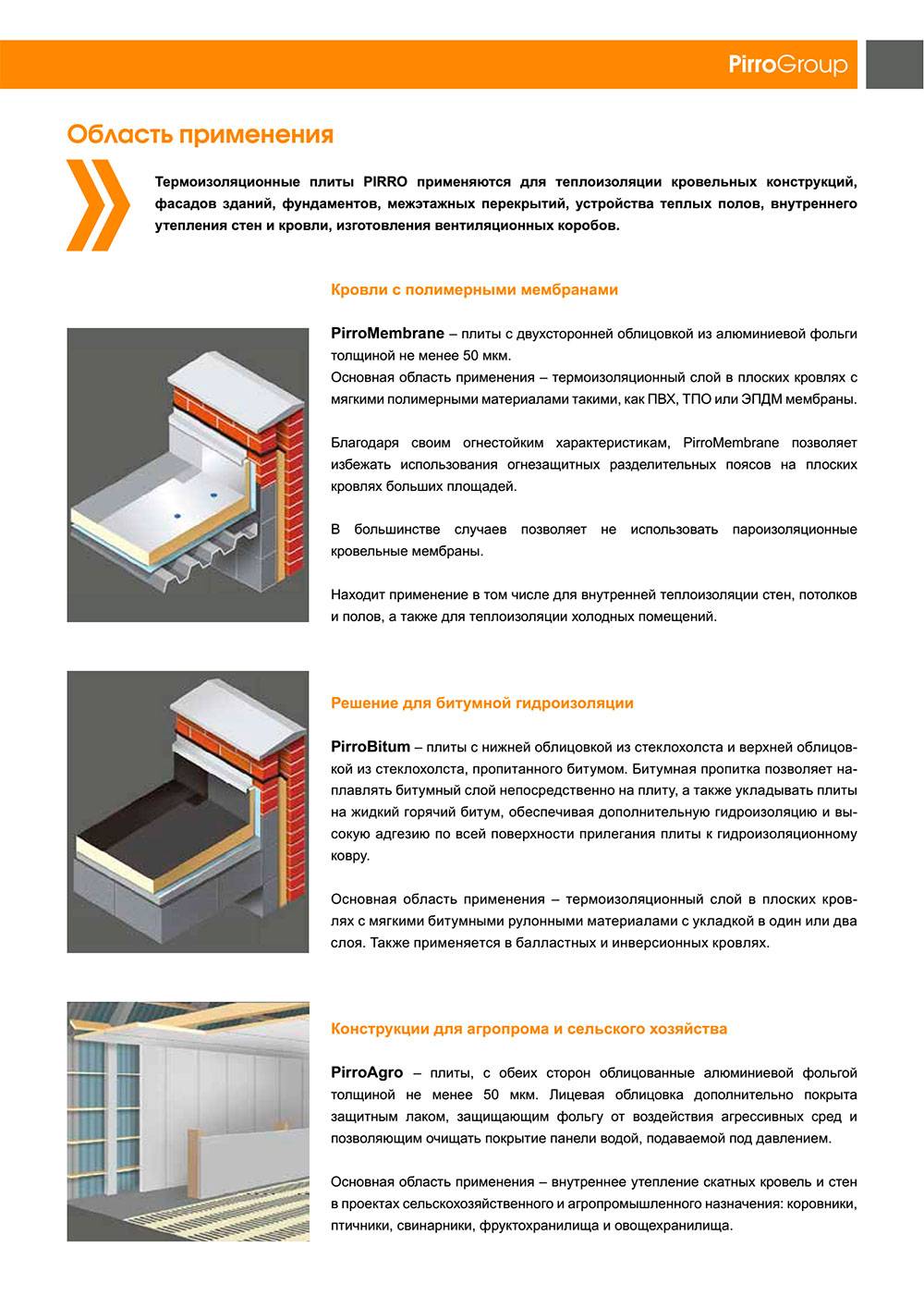 Logicpir стена — теплоизоляционные плиты нового поколения! - половед.рф