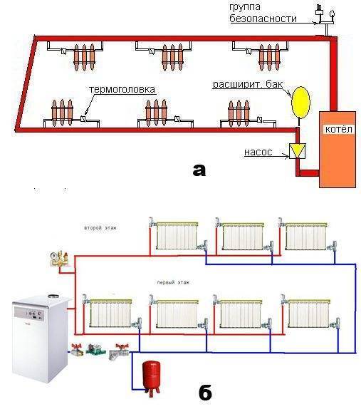 Схема отопления 2 х этажного частного дома - всё об отоплении