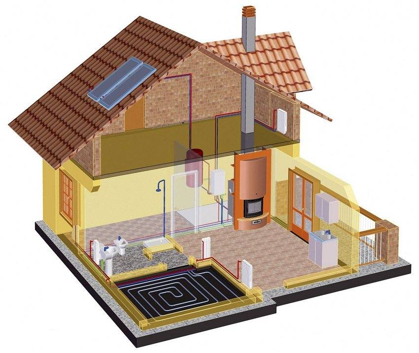Электрическое отопление частного дома - сравниваем варианты и выбираем лучший