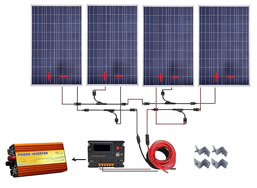 Установка солнечных батарей: выбор места, правила монтажа и размещения