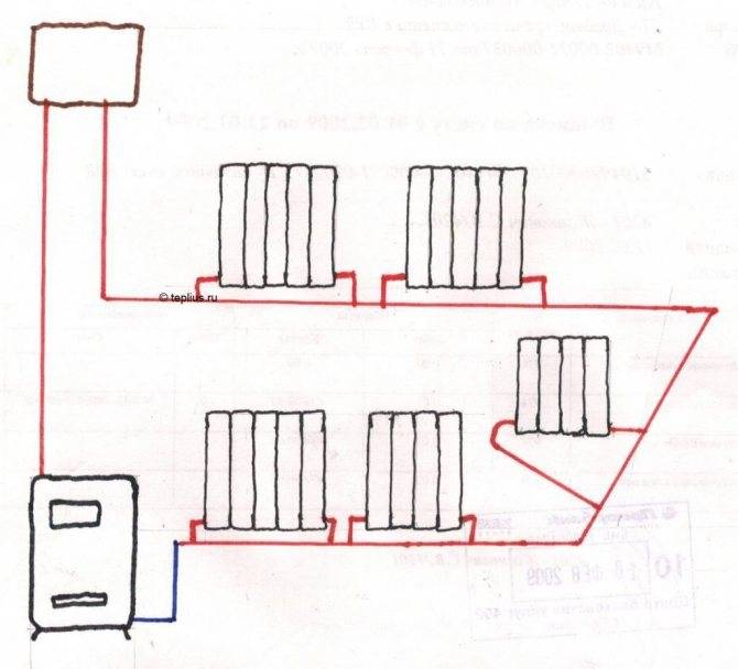 Однотрубная система отопления частного дома своими руками - схема