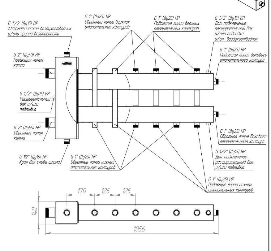 Что такое гидрострелка в системе отопления. гидрострелка для отопления – устройство, чертежи, сжемы