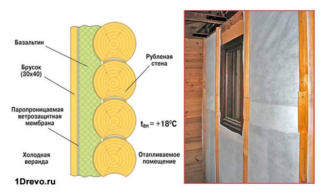 Пароизоляция стен деревянного дома внутри и снаружи