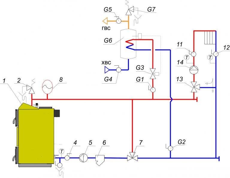 Простая схема обвязки теплого пола через электрокотел
