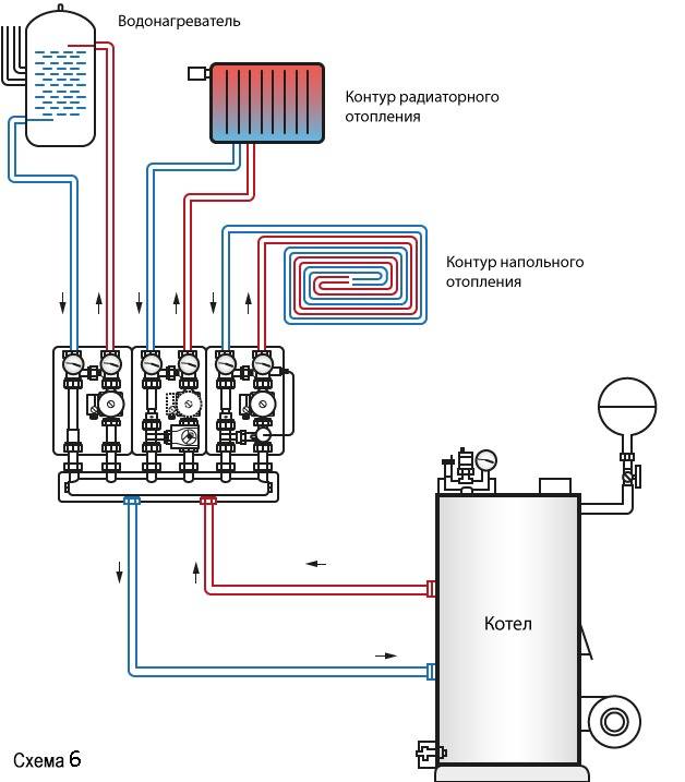 Схема подключения отопления на 3 контура. Схема подключения 2 котлов в систему отопления. Схема двух контуров системы отопления. Схема подключения 2 контурного котла.