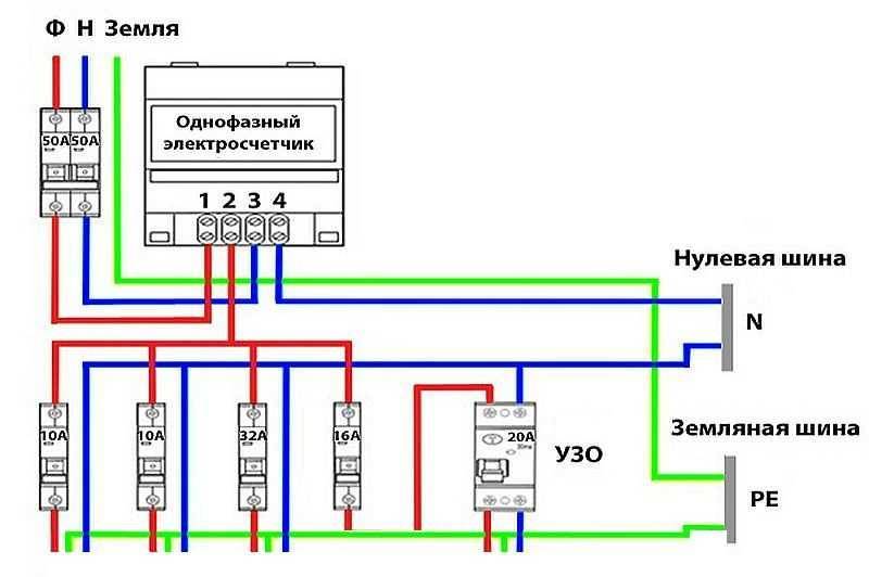 Подключение счетчика однофазного, двухфазного, техфазного, видео