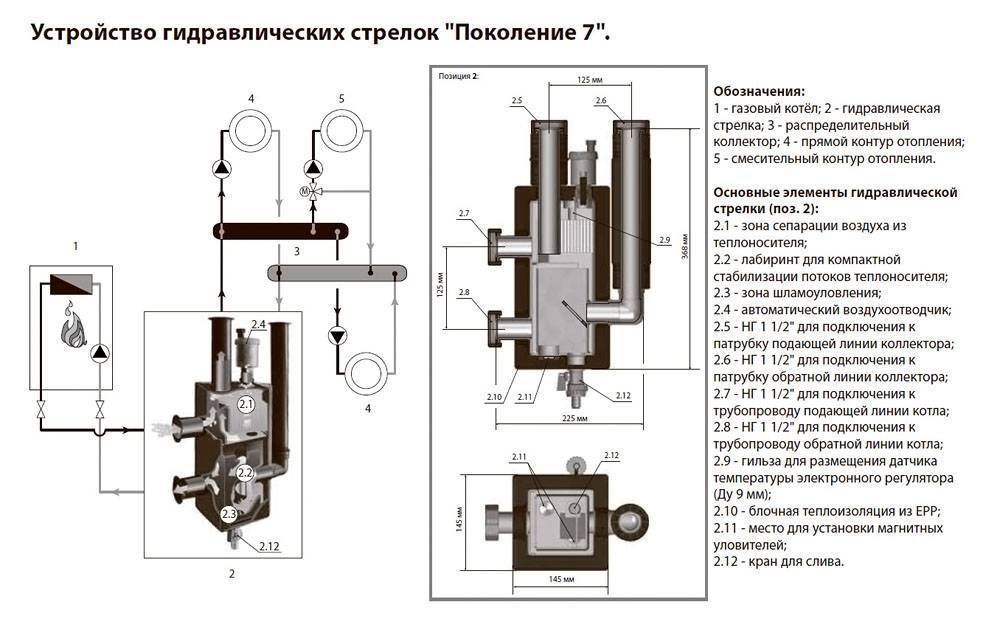 Гидравлическая стрелка для систем отопления схема