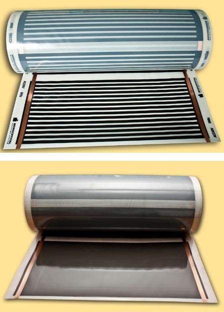 Выбор инфракрасного обогревателя на балкон: что лучше, радиатор или обогреватель. какие есть виды приборов