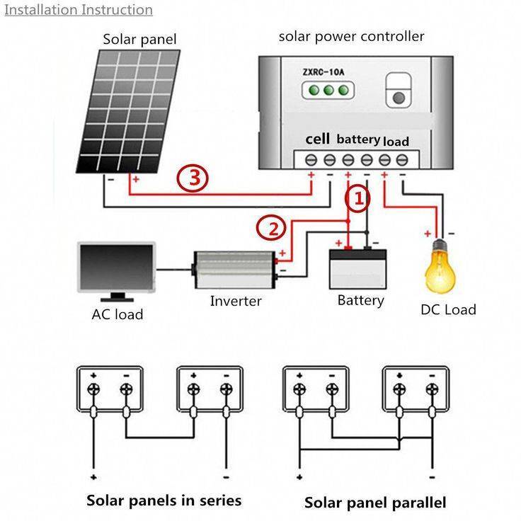 Как собрать солнечную батарею своими руками в домашних условиях