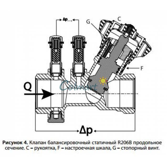 Балансировочный клапан для системы отопления: принцип работы, установка и настройка