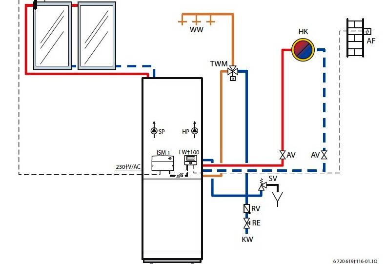 Двухконтурная система отопления частного дома и ее схема