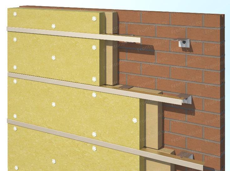 Крепление утеплителя к стене, потолку и другим перекрытиям: 4 способа монтажа | дневники ремонта obustroeno.club