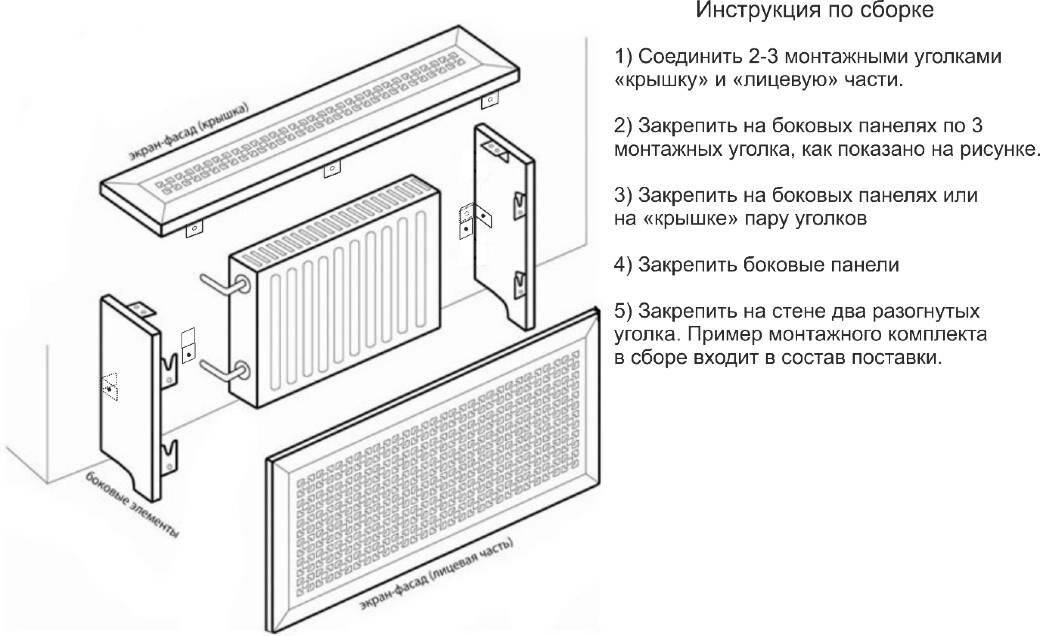 Декоративная решетка на батарею отопления: стандартные размеры + как сделать экран своими руками (фото)