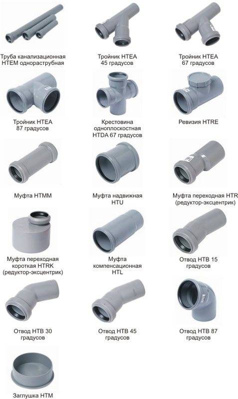 Водопроводная стальная труба: характеристики, виды и госты