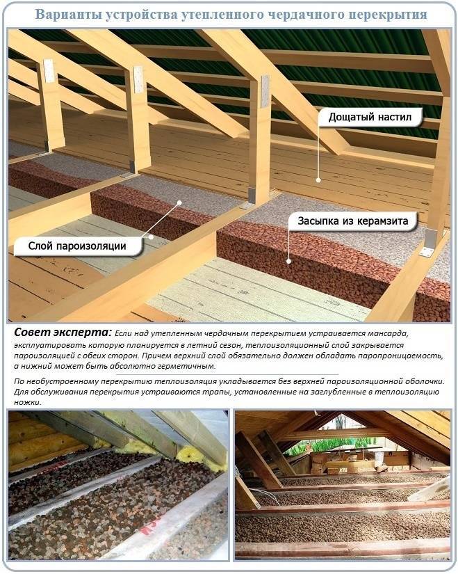 Пароизоляция для потолка в деревянном перекрытии: как выбрать и закрепить, виды – ремонт своими руками на m-stone.ru