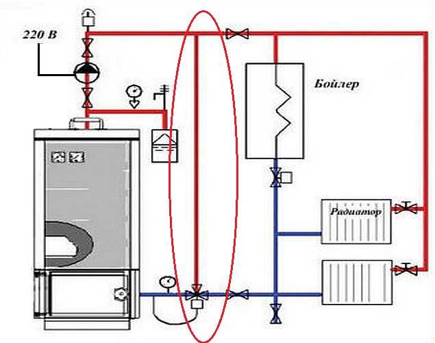 Как установить расширительный бак в системе отопления закрытого типа, монтаж и подключение
