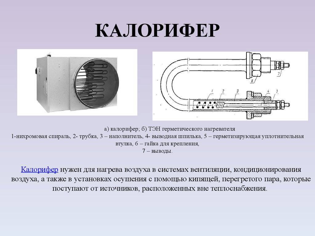 Водяной калорифер для приточной вентиляции: схема, обвязка, расчёт