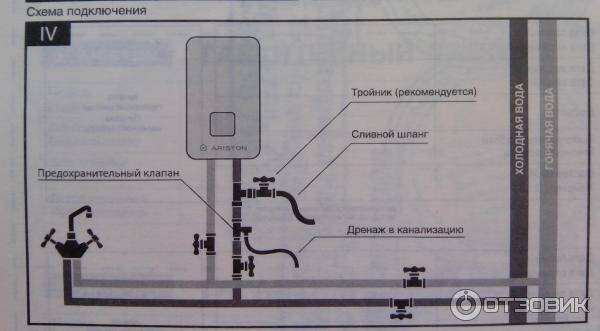 Бойлеры «аристон» 80 литров: обзорная инструкция водонагревателя