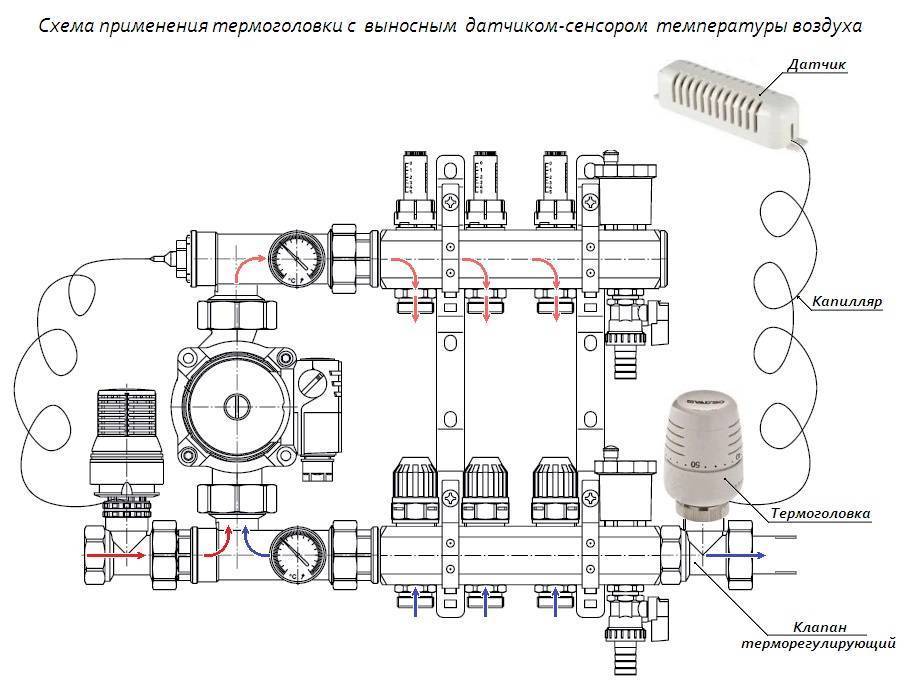 Узел подмеса для теплого пола схема подключения