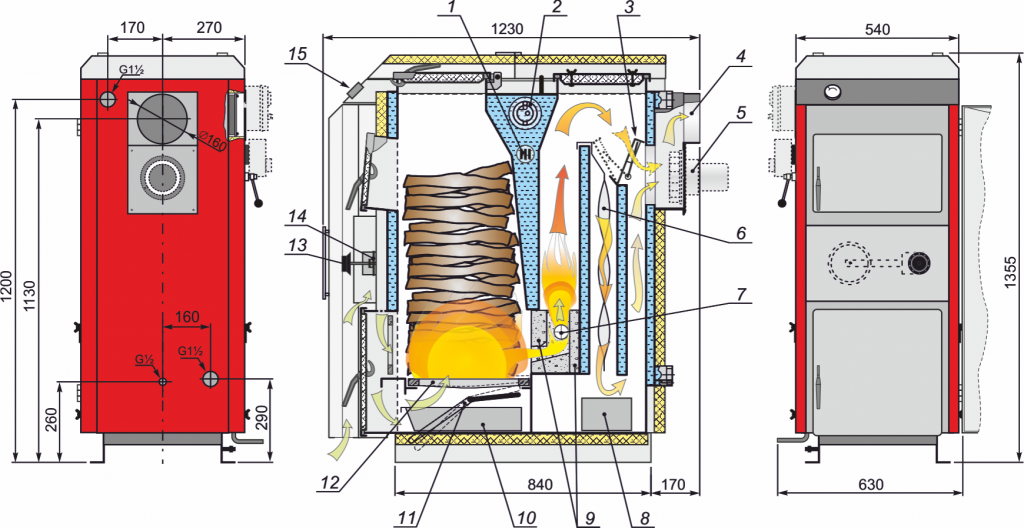 Двухконтурный котел на твердом топливе длительного горения: полный обзор