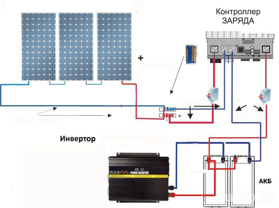 Контроллер заряда для солнечной системы бесплатно