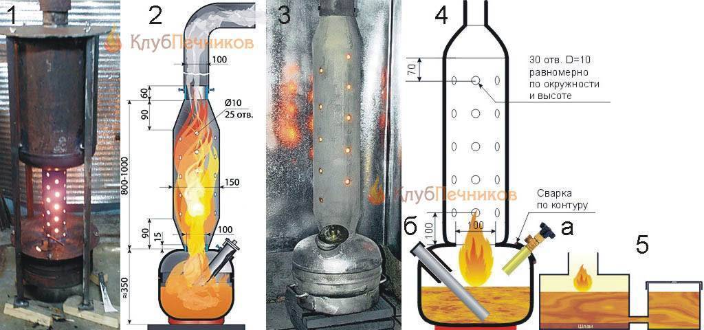 Как сделать печь на отработке из газового баллона – теория и практика