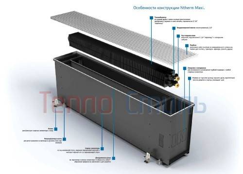 Водяной конвектор отопления - принцип работы, виды и технические характеристики