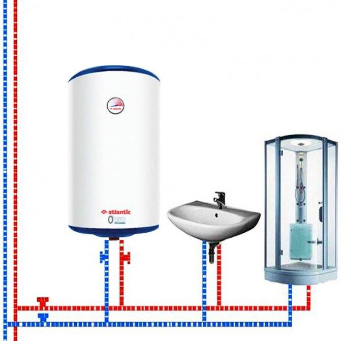 Какой водонагреватель лучше: проточный или накопительный? сравнительная характеристика