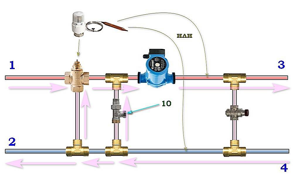 Установка трехходового клапана с терморегулятором для отопления