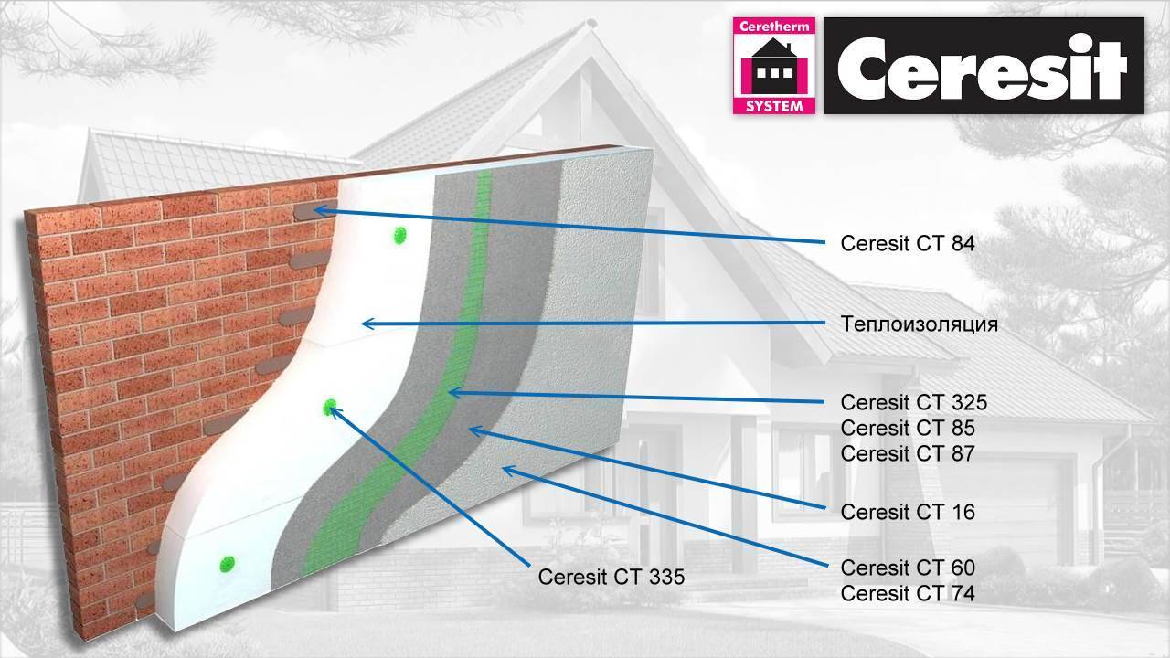 Мокрый фасад церезит — технология устройства фасадной системы