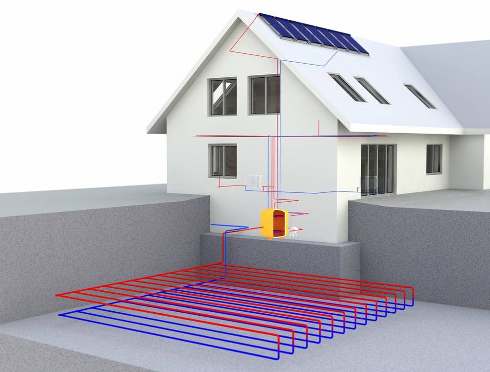 Как сделать электрическое отопление в частном доме - всё об отоплении и кондиционировании