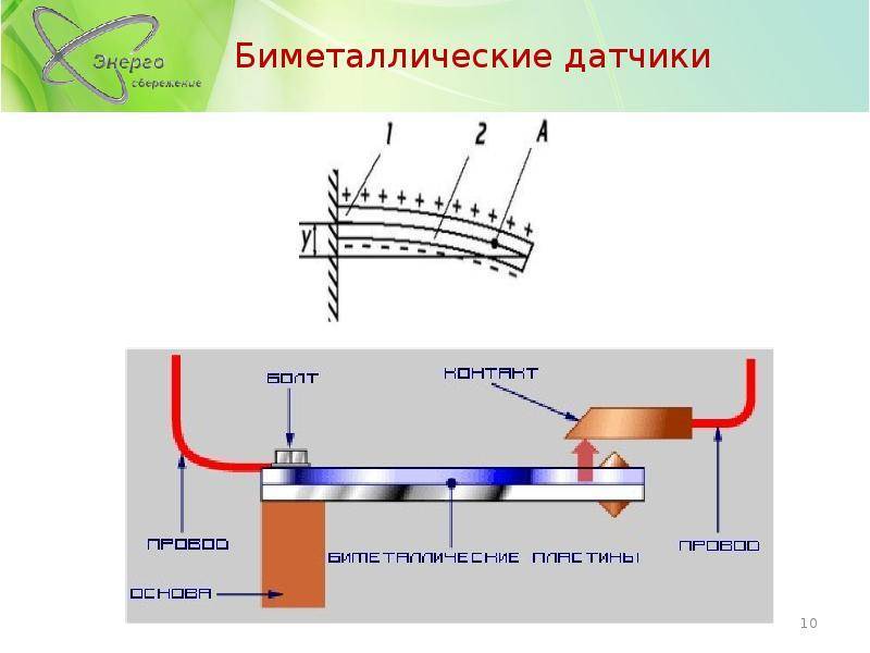 Терморегулятор своими руками: инструкция по изготовлению