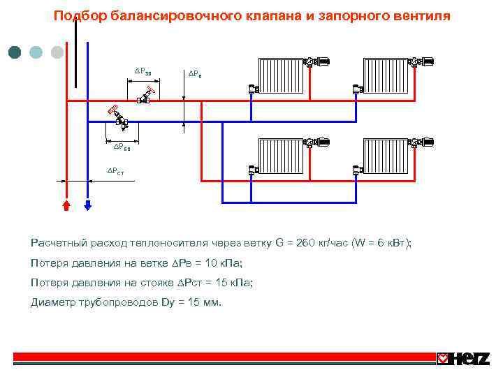 Как работают балансировочные клапаны в системах отопления