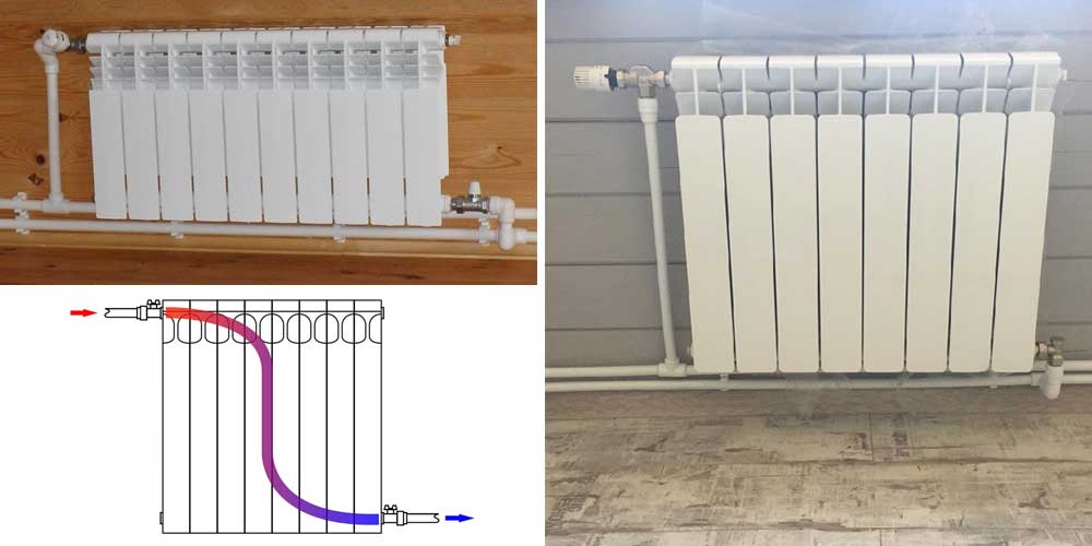 Как осуществить подключение радиатора к полипропиленовым трубам