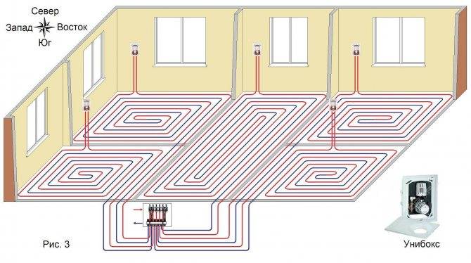 Теплый пол от батареи центрального отопления в квартире – схемы подключения, монтаж и первый запуск