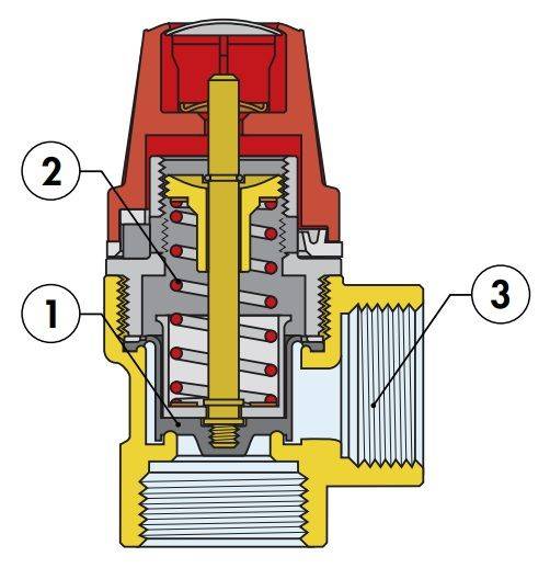 Клапан предохранительный для сброса избыточного давления в трубопроводной системе