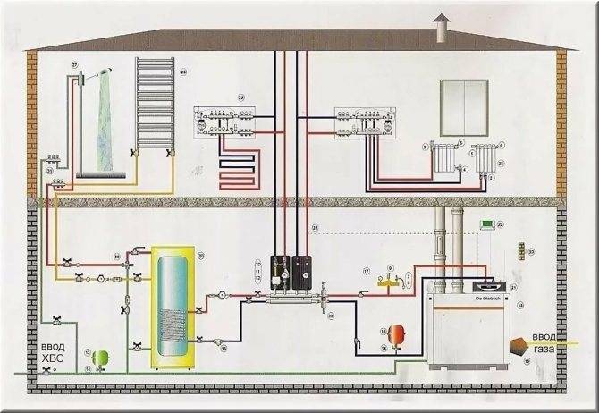 Схема монтажа системы отопления - лучшее отопление