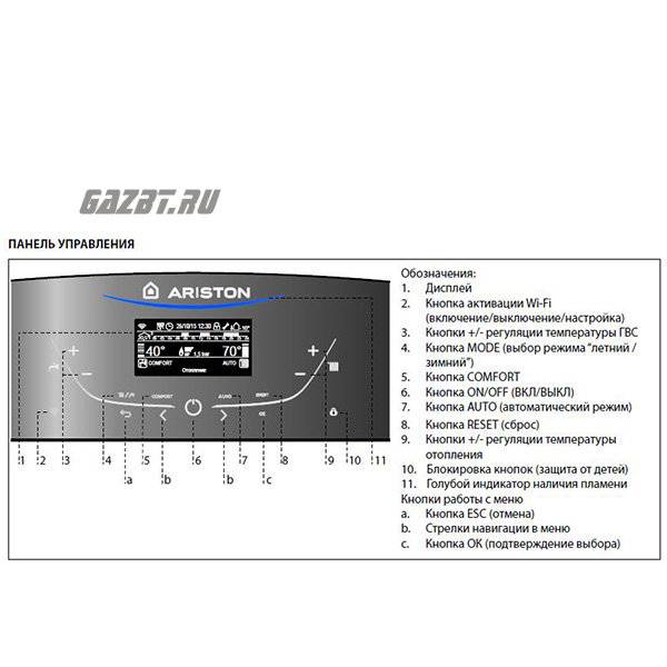 Газовые котлы аристон: отзывы, обзор моделей, характеристики