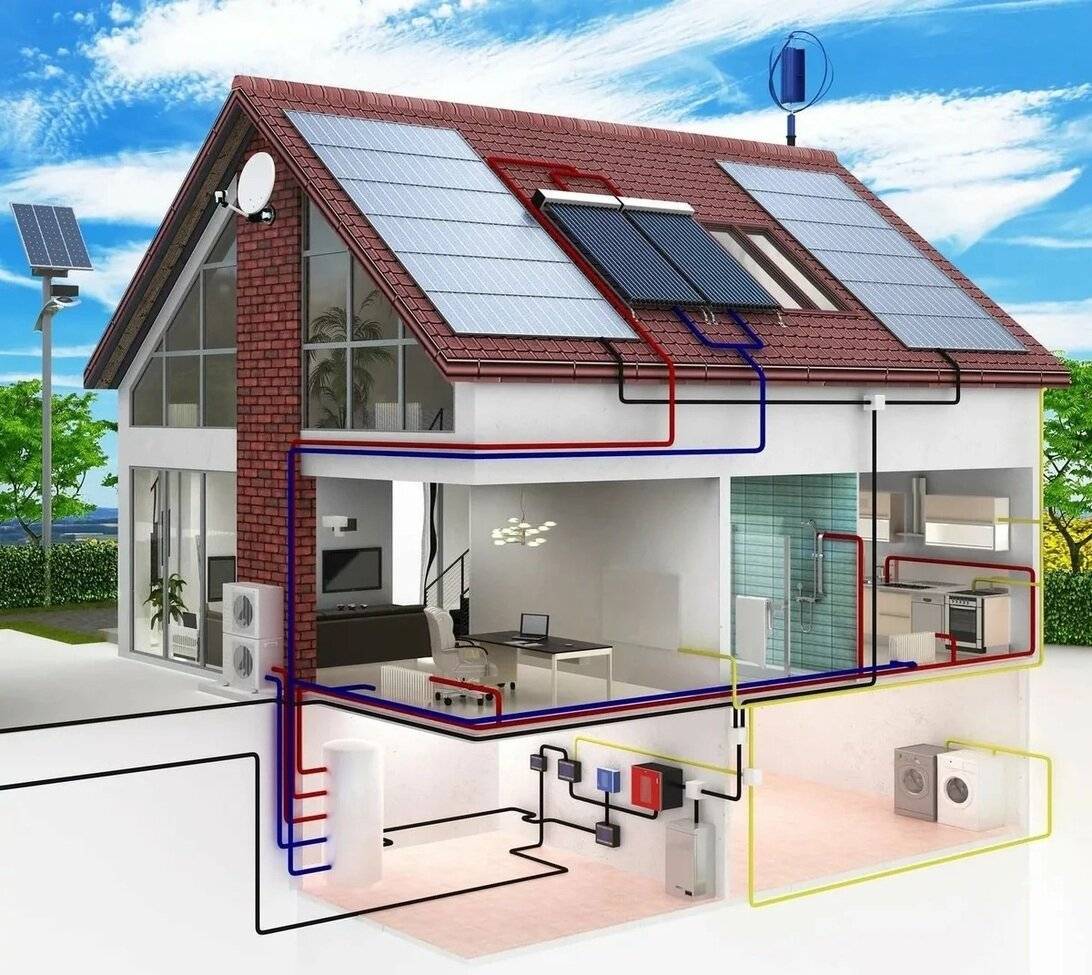 Как обогреть дом с помощью электричества экономно — лучшие способы 2022