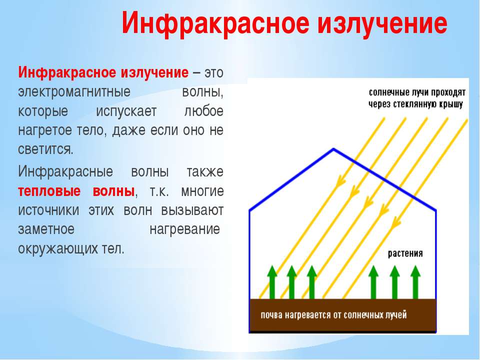 Инфракрасные волны. Инфракрасное излучение свойства поглощения. Инфракрасное излучение это кратко. Инфракрасное и ультрафиолетовое излучение. Инфракрасные лучи для растений.