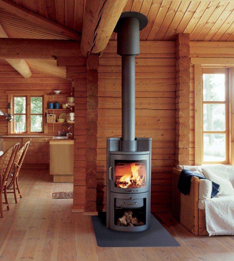 Лучшая печь для отопления дома на дровах: длительного горения, критерии выбора