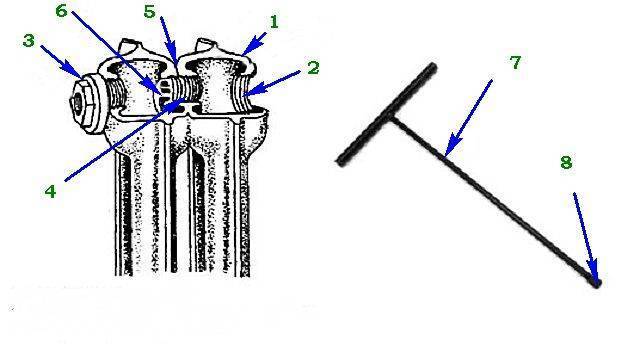 Как разобрать алюминиевый радиатор отопления своими руками и собрать: правильная сборка и разборка батареи из алюминия