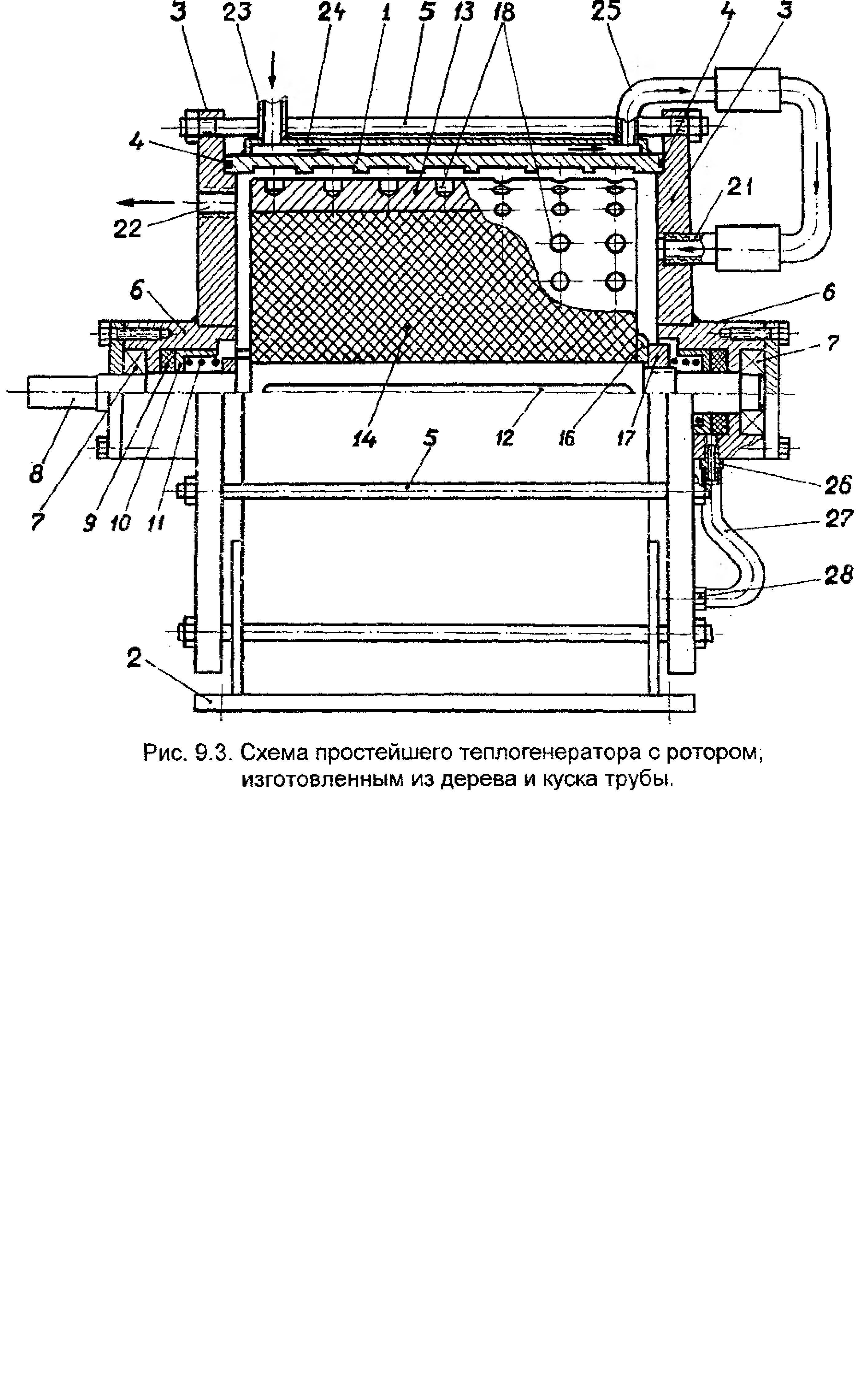 Кавитационный теплогенератор систем отопления