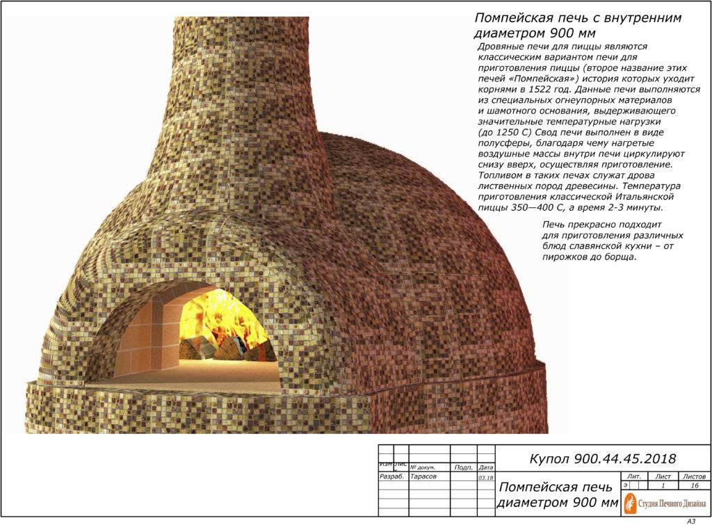 Помпейская печь: фото, виды, традиции, как строят их в италии своими руками