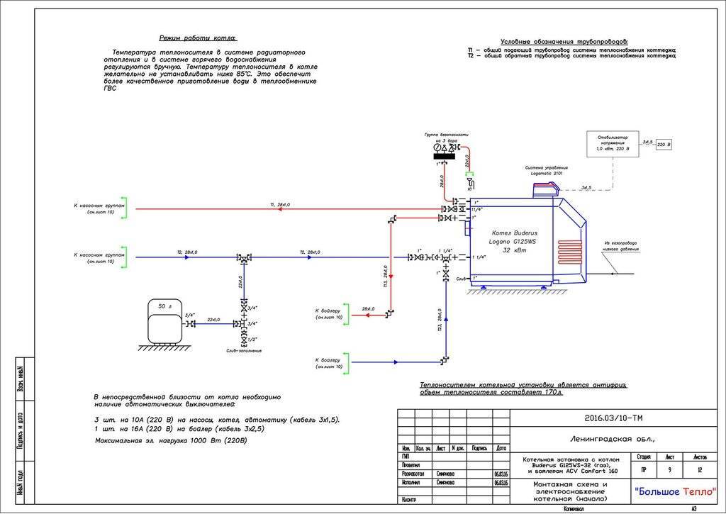 § 59. эксплуатация и ремонт систем отопления