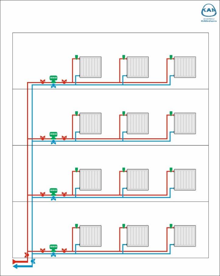 Схемы системы отопления многоэтажных домов